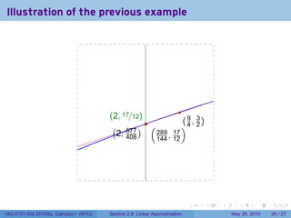 Illustration of the previous example




                                                                 .
                                        . 2, 17/12)
                                        (
                                                    .. (           . 9, 3)
                                                                   (
                                         ( 577 )                  )4 2
                                         . 2, 408        289 17
                                                       . 144 , 12




                                                                           .   .   .      .      .    .

V63.0121.002.2010Su, Calculus I (NYU)   Section 2.8 Linear Approximation               May 26, 2010   26 / 27
 