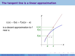 The tangent line is a linear approximation



                                                              y
                                                              .


        L(x) = f(a) + f′ (a)(x − a)

  is a decent approximation to f                      L
                                                      . (x)                              .
  near a.                                              f
                                                       .(x)                              .

                                                       f
                                                       .(a)                .
                                                                               .
                                                                               x−a




                                                               .                                       x
                                                                                                       .
                                                                           a
                                                                           .         x
                                                                                     .

                                                                               .     .       .     .       .    .

V63.0121.002.2010Su, Calculus I (NYU)   Section 2.8 Linear Approximation                         May 26, 2010       6 / 27
 