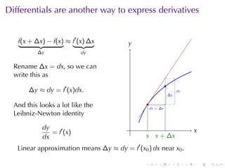 Differentials	are	another	way	to	express	derivatives


   f(x + ∆x) − f(x) ≈ f′ (x) ∆x          y
                                         .
          ∆y               dy

  Rename ∆x = dx, so	we	can
  write	this	as
                                                              .
       ∆y ≈ dy = f′ (x)dx.                                                .
                                                                          dy
                                                                  .
                                                                  ∆y

  And	this	looks	a	lot	like	the                    .
                                                    .
                                                    dx = ∆x
  Leibniz-Newton	identity

            dy                            .                                        x
                                                                                   .
               = f′ (x )
            dx                                 x x
                                               . . + ∆x
   Linear	approximation	means ∆y ≈ dy = f′ (x0 ) dx near x0 .

                                               .        .             .        .       .   .
 