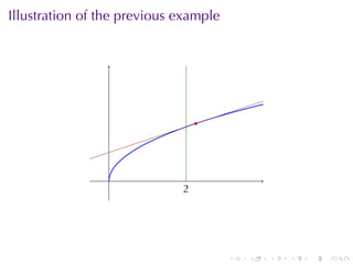 Illustration	of	the	previous	example




                                 .




                 .
                             2
                             .




                                       .   .   .   .   .   .
 