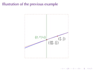 Illustration	of	the	previous	example




                                                 .
                     . 2, 17/12)
                     (
                                   ..              . 9, 3)
                                                   (
                                        ( 289 17 ) 4 2
                                        . 144 , 12




                                                     .       .   .   .   .   .
 