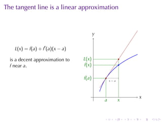The	tangent	line	is	a	linear	approximation



                                          y
                                          .


    L(x) = f(a) + f′ (a)(x − a)

  is	a	decent	approximation	to    L
                                  . (x)                       .
  f near a.                        f
                                   .(x)                       .

                                  f
                                  .(a)            .
                                                      .
                                                      x−a




                                          .                               x
                                                                          .
                                              a
                                              .               x
                                                              .


                                              .           .       .   .       .   .
 
