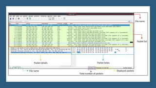 Lesson12- Network Analysis Tools Wireshark (1).pptx