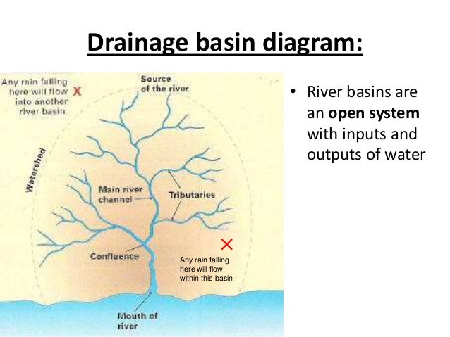 basin diagram delta parts diagram delta get free image about wiring basin diagram delta parts diagram delta get free image about wiring