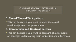 Pro Con Pattern Speech Example Lesson 12 - Types of speech According to Purpose.pptx