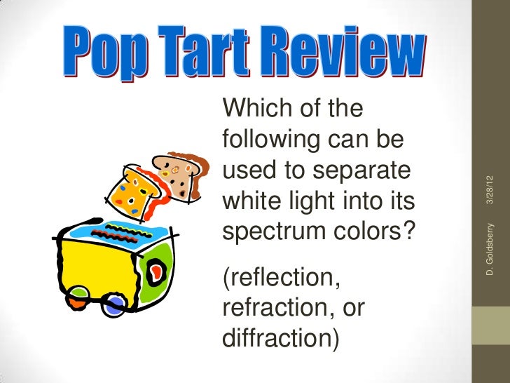 Lesson 12 wave interactions