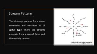 Lesson 12_Catchment and Stream Pattern.pdf