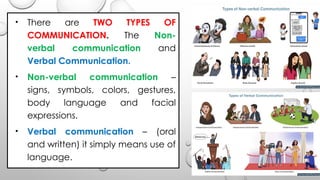 LESSON 1 &2 _ COMMUNICATION-PROCESS (1).pptx