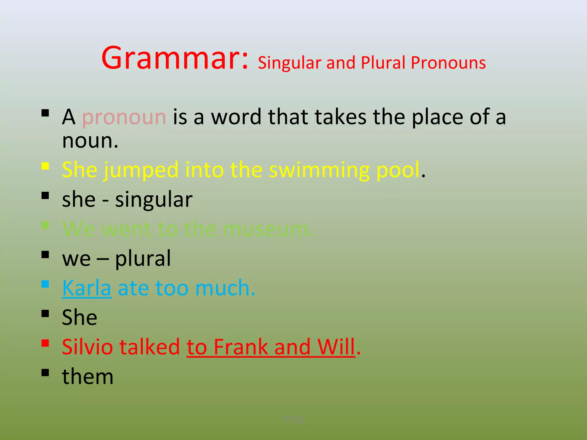 Grammar: Singular and Plural Pronouns
 A pronoun is a word that takes the place of a
noun.
 She jumped into the swimming pool.
 she - singular
 We went to the museum.
 we – plural
 Karla ate too much.
 She
 Silvio talked to Frank and Will.
 them
T172

 