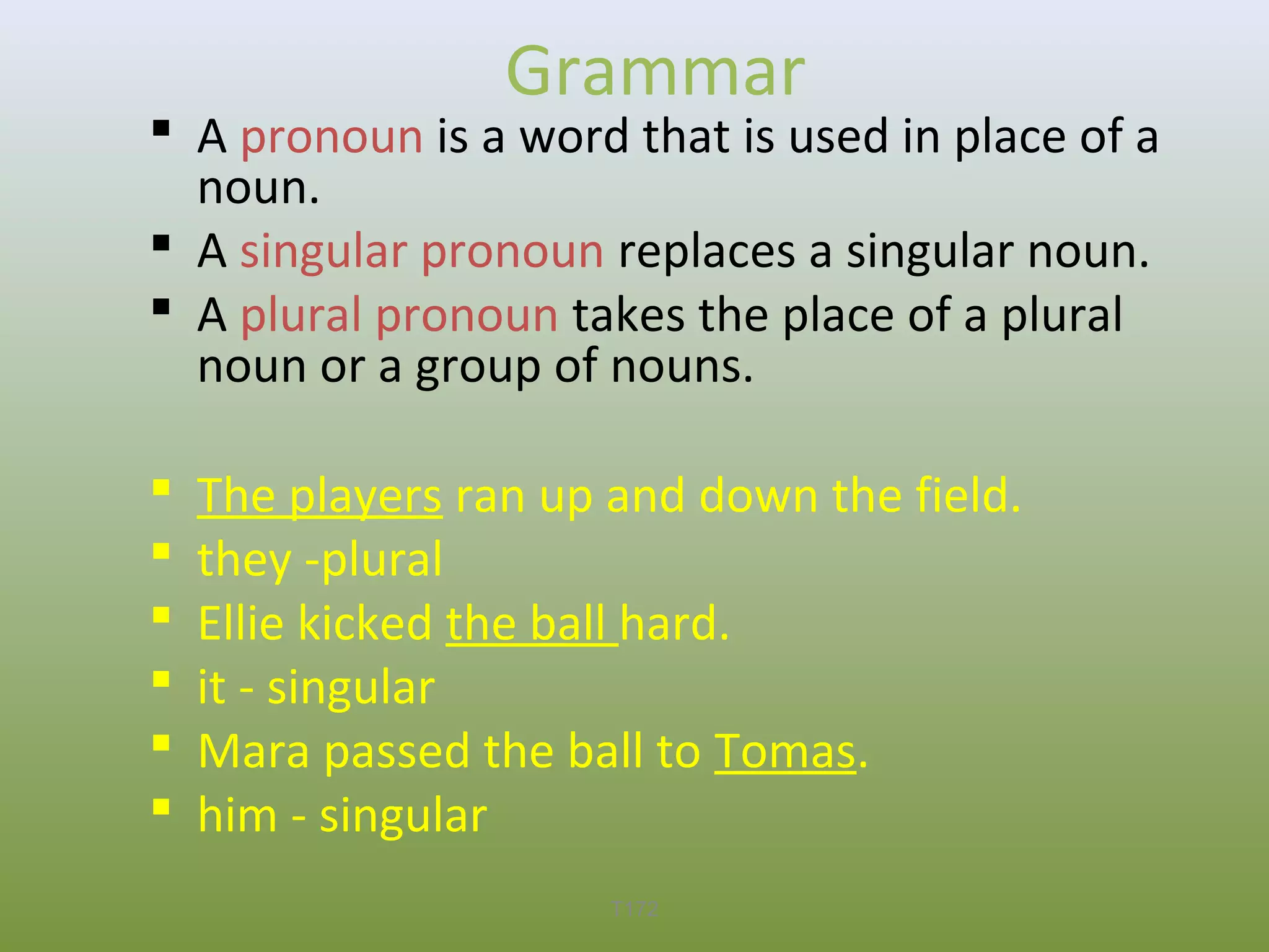 Grammar

 A pronoun is a word that is used in place of a
noun.
 A singular pronoun replaces a singular noun.
 A plural pronoun takes the place of a plural
noun or a group of nouns.







The players ran up and down the field.
they -plural
Ellie kicked the ball hard.
it - singular
Mara passed the ball to Tomas.
him - singular
T172

 