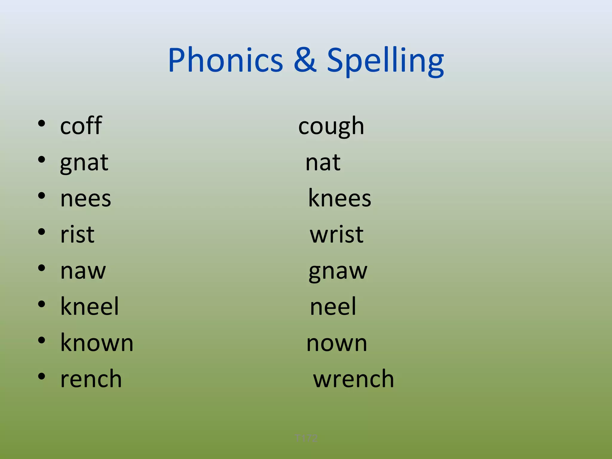 Phonics & Spelling
•
•
•
•
•
•
•
•

coff
gnat
nees
rist
naw
kneel
known
rench

cough
nat
knees
wrist
gnaw
neel
nown
wrench
T172

 
