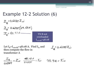 Example 12-2 Solution (6)
Lesson 12_et332b.pptx
15
TX B not
overloaded
IratedB=48.08
Let IB=IratedB=48.08 A. Find Iin and
then compute the flow in
transformer A
 