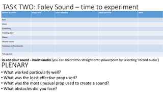TASK TWO: Foley Sound – time to experiment
Sounds to create Props used Least effective Most effective MP3
Rain
Wind
Scratching
Creaking door
Waves
Ghostly voices
Footsteps on floorboards
Ticking clock
• What worked particularly well?
• What was the least effective prop used?
• What was the most unusual prop used to create a sound?
• What obstacles did you face?
PLENARY
To add your sound - insert>audio (you can record this straight onto powerpoint by selecting ‘record audio’)
 