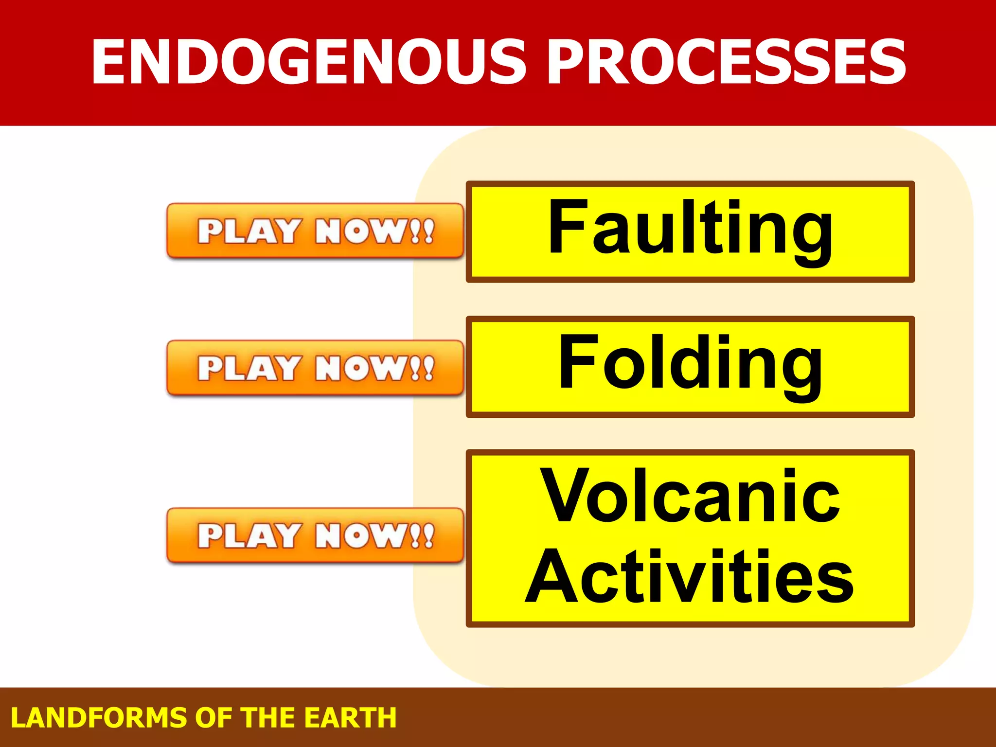 ENDOGENOUS PROCESSES
LANDFORMS OF THE EARTH
Faulting
Folding
Volcanic
Activities
 