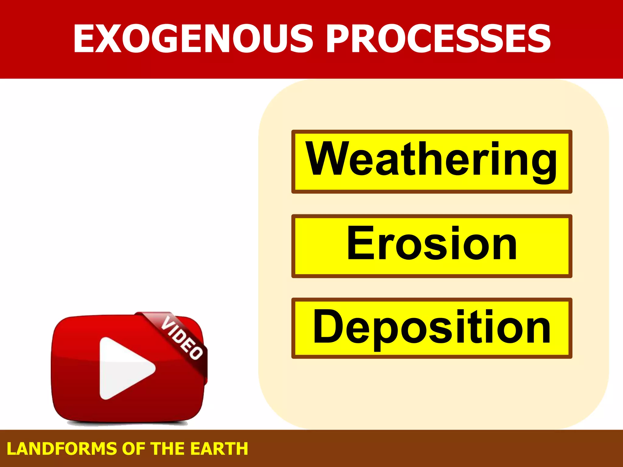 EXOGENOUS PROCESSES
LANDFORMS OF THE EARTH
Weathering
Erosion
Deposition
 