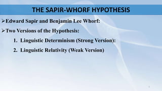 THE SAPIR-WHORF HYPOTHESIS
Edward Sapir and Benjamin Lee Whorf:
Two Versions of the Hypothesis:
1. Linguistic Determinism (Strong Version):
2. Linguistic Relativity (Weak Version)
5
 