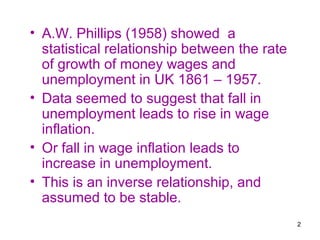 Phillips curve hypothesis | PPT