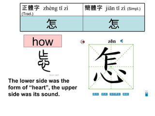 how The lower side was the form of “heart”, the upper side was its sound. 怎 怎 簡體字   jiăn tǐ zì   (Simpl.) 正體字  zhèng tǐ zì   (Trad.) 
