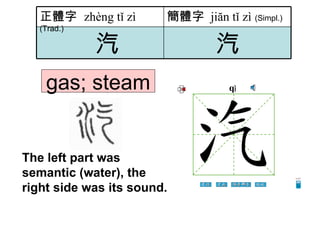 gas; steam The left part was semantic (water), the right side was its sound. 汽 汽 簡體字   jiăn tǐ zì   (Simpl.) 正體字  zhèng tǐ zì   (Trad.) 