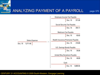 3
LESSON 13-1CENTURY 21 ACCOUNTING © 2009 South-Western, Cengage Learning
ANALYZING PAYMENT OF A PAYROLLANALYZING PAYMENT OF A PAYROLL page 370
 