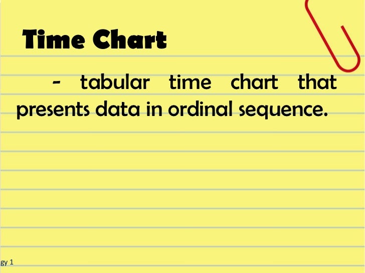 tabular chart