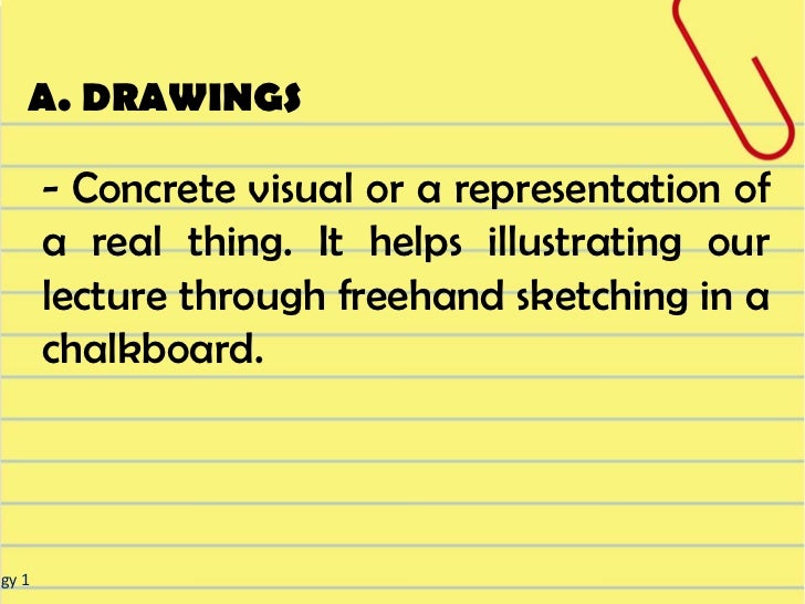 visual symbols
