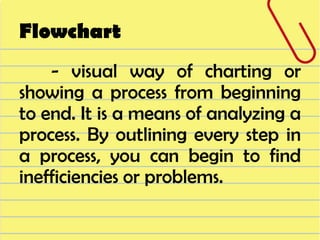 Flowchart
    - visual way of charting or
showing a process from beginning
to end. It is a means of analyzing a
process. By outlining every step in
a process, you can begin to find
inefficiencies or problems.
 