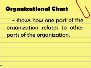 Organizational Chart
          - shows how one part of the
        organization relates to other
        parts of the organization.



ogy 1
 