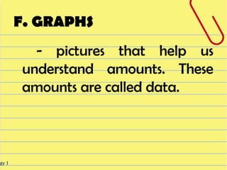 F. GRAPHS
          - pictures that help us
        understand amounts. These
        amounts are called data.



ogy 1
 