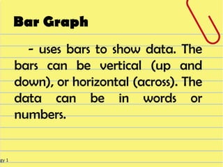 Bar Graph
          - uses bars to show data. The
        bars can be vertical (up and
        down), or horizontal (across). The
        data can be in words or
        numbers.


ogy 1
 