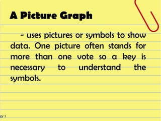 A Picture Graph
          - uses pictures or symbols to show
        data. One picture often stands for
        more than one vote so a key is
        necessary to understand the
        symbols.



ogy 1
 