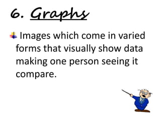 6. Graphs 
Images which come in varied 
forms that visually show data 
making one person seeing it 
compare. 
 