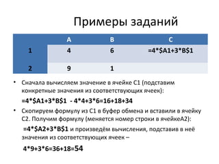 Примеры заданий
• Сначала вычисляем значение в ячейке С1 (подставим
конкретные значения из соответствующих ячеек):
=4*$A1+3*B$1 - 4*4+3*6=16+18+34
• Скопируем формулу из С1 в буфер обмена и вставили в ячейку
С2. Получим формулу (меняется номер строки в ячейкеА2):
=4*$A2+3*B$1 и произведём вычисления, подставив в неё
значения из соответствующих ячеек –
4*9+3*6=36+18=54
А В С
1 4 6 =4*$A1+3*B$1
2 9 1
 