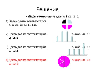 Решение
Найдём соответствие долям 3 : 1 : 1 : 1
1) Здесь долям соответствуют
значения: 1 : 1 : 1 :1
2) Здесь долям соответствуют значения: 1 :
2 : 2 :1
3) Здесь долям соответствуют значения: 1 :
1 : 1 :2
4) Здесь долям соответствуют значения: 1 :
1 : 1 : 3
 