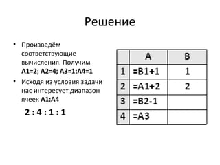 Решение
• Произведём
соответствующие
вычисления. Получим
А1=2; А2=4; А3=1;А4=1
• Исходя из условия задачи
нас интересует диапазон
ячеек А1:А4
2 : 4 : 1 : 1
 
