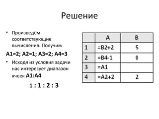 Решение
• Произведём
соответствующие
вычисления. Получим
А1=2; А2=1; А3=2; А4=3
• Исходя из условия задачи
нас интересует диапазон
ячеек А1:А4
1 : 1 : 2 : 3
 
