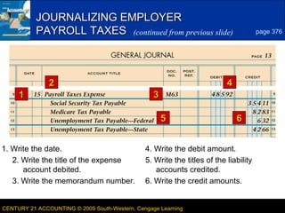 5

JOURNALIZING EMPLOYER
PAYROLL TAXES (continued from previous slide)

2
1

4
3
5

1. Write the date.
2. Write the title of the expense
account debited.
3. Write the memorandum number.

page 376

6

4. Write the debit amount.
5. Write the titles of the liability
accounts credited.
6. Write the credit amounts.

CENTURY 21 ACCOUNTING © 2009 South-Western, Cengage Learning

LESSON 13-2

 
