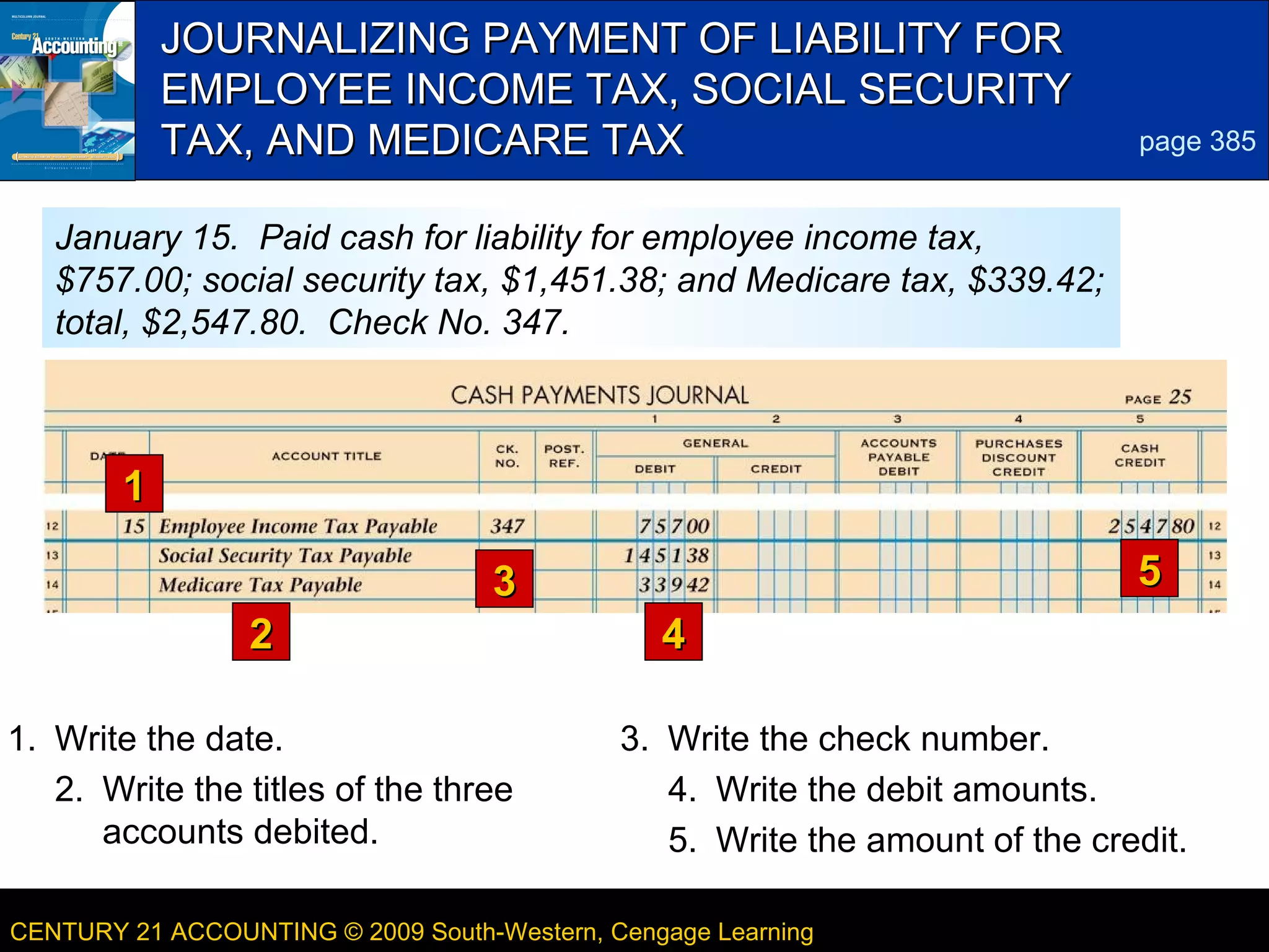 4
JOURNALIZING PAYMENT OF LIABILITY FOR
EMPLOYEE INCOME TAX, SOCIAL SECURITY
TAX, AND MEDICARE TAX

page 385

January 15. Paid cash for liability for employee income tax,
$757.00; social security tax, $1,451.38; and Medicare tax, $339.42;
total, $2,547.80. Check No. 347.

1
5

3
2
1. Write the date.
2. Write the titles of the three
accounts debited.

4
3. Write the check number.
4. Write the debit amounts.
5. Write the amount of the credit.

CENTURY 21 ACCOUNTING © 2009 South-Western, Cengage Learning

LESSON 13-4

 