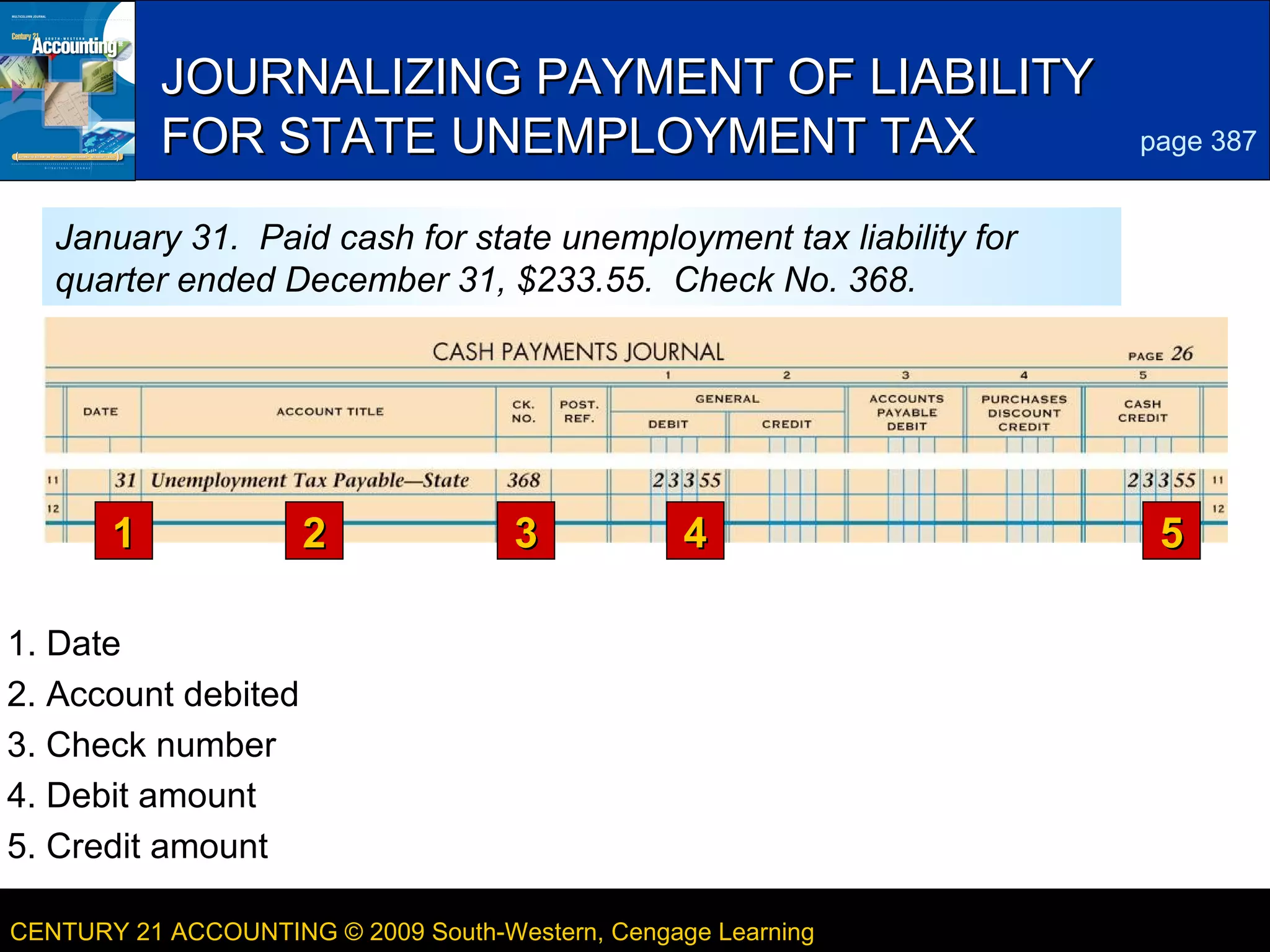 7

JOURNALIZING PAYMENT OF LIABILITY
FOR STATE UNEMPLOYMENT TAX

page 387

January 31. Paid cash for state unemployment tax liability for
quarter ended December 31, $233.55. Check No. 368.

1

2

3

4

5

1. Date
2. Account debited
3. Check number
4. Debit amount
5. Credit amount
CENTURY 21 ACCOUNTING © 2009 South-Western, Cengage Learning

LESSON 13-4

 