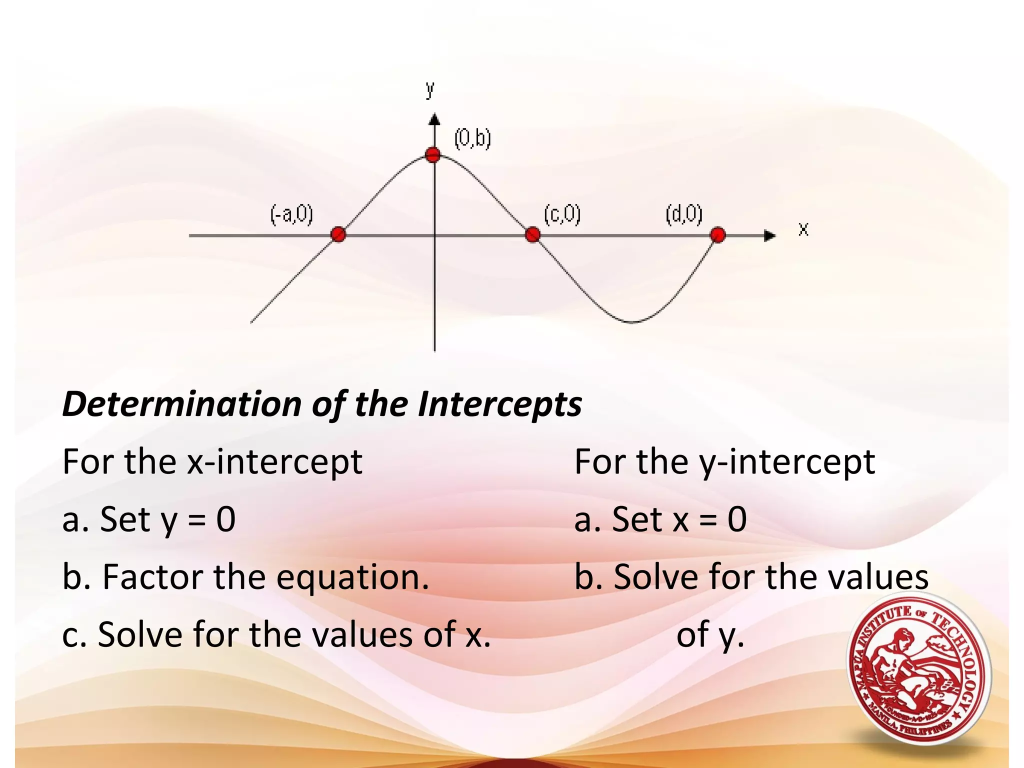Determination of the Intercepts
For the x-intercept           For the y-intercept
a. Set y = 0                  a. Set x = 0
b. Factor the equation.       b. Solve for the values
c. Solve for the values of x.        of y.
 