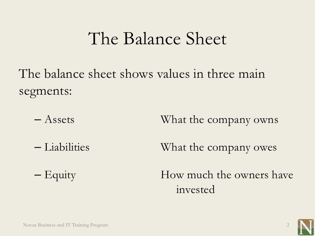 Lesson 13 Balance Sheet and Key Financial Ratios