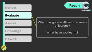 Reach
Reflect
Evaluate
Assess
Challenge
How to
What has gone well over the series
of lessons?
What have you learnt?
 