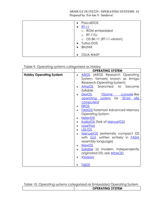 Lesson 13 List Of Operating Systems | DOC