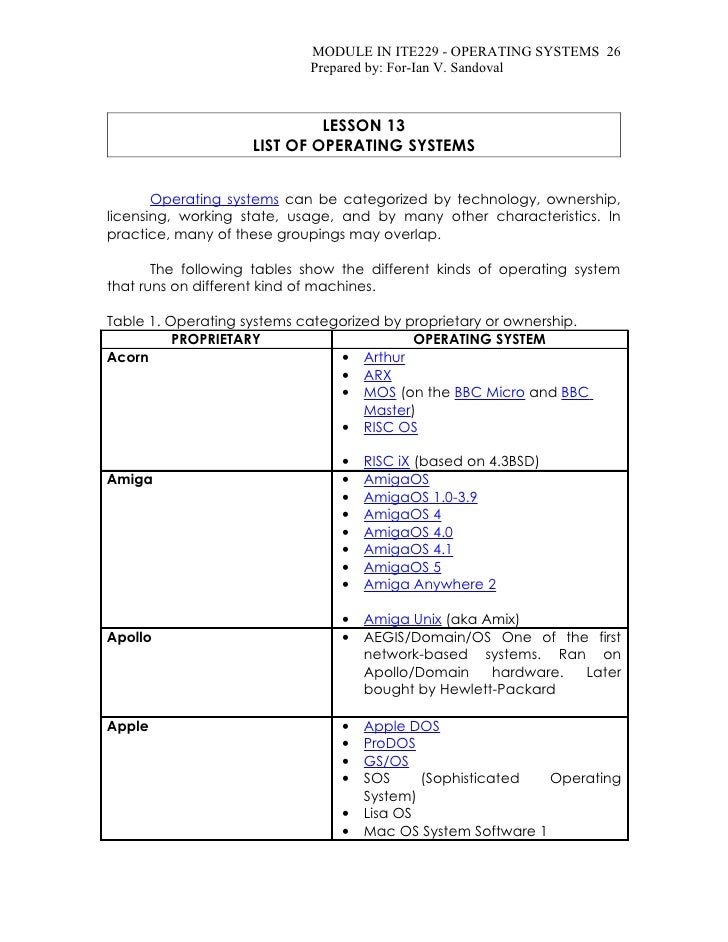 Mac operating system history Mac operating system history
