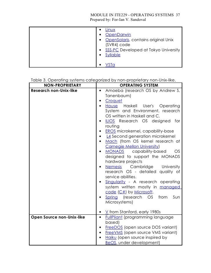 Lesson 13 List Of Operating Systems