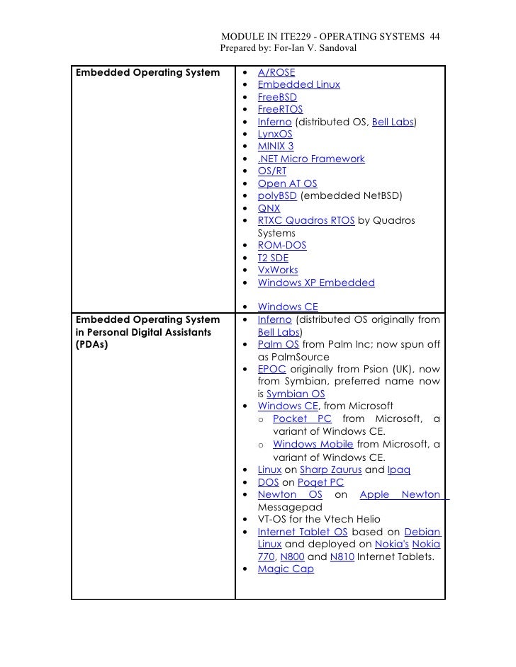 Lesson 13 List Of Operating Systems