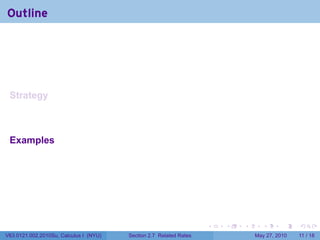 Outline




 Strategy



 Examples




                                                                    .   .   .     .      .     .

V63.0121.002.2010Su, Calculus I (NYU)   Section 2.7 Related Rates               May 27, 2010   11 / 18
 