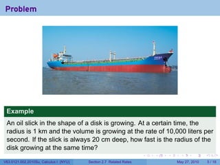 Problem




 Example
 An oil slick in the shape of a disk is growing. At a certain time, the
 radius is 1 km and the volume is growing at the rate of 10,000 liters per
 second. If the slick is always 20 cm deep, how fast is the radius of the
 disk growing at the same time?
                                                                    .   .   .     .      .     .

V63.0121.002.2010Su, Calculus I (NYU)   Section 2.7 Related Rates               May 27, 2010       5 / 18
 