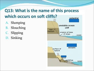 Q13: What is the name of this process which occurs on soft cliffs? Slumping Slouching Slipping Sinking 