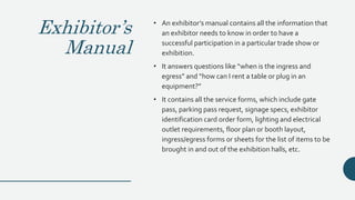 Exhibitor’s
Manual
• An exhibitor’s manual contains all the information that
an exhibitor needs to know in order to have a
successful participation in a particular trade show or
exhibition.
• It answers questions like “when is the ingress and
egress” and “how can I rent a table or plug in an
equipment?”
• It contains all the service forms, which include gate
pass, parking pass request, signage specs, exhibitor
identification card order form, lighting and electrical
outlet requirements, floor plan or booth layout,
ingress/egress forms or sheets for the list of items to be
brought in and out of the exhibition halls, etc.
 